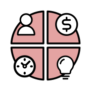 Efficient Resource Allocation